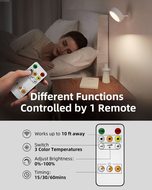 ShopSpire 360°Rotation Remote and Touch Control LED Wall Mounted Lights