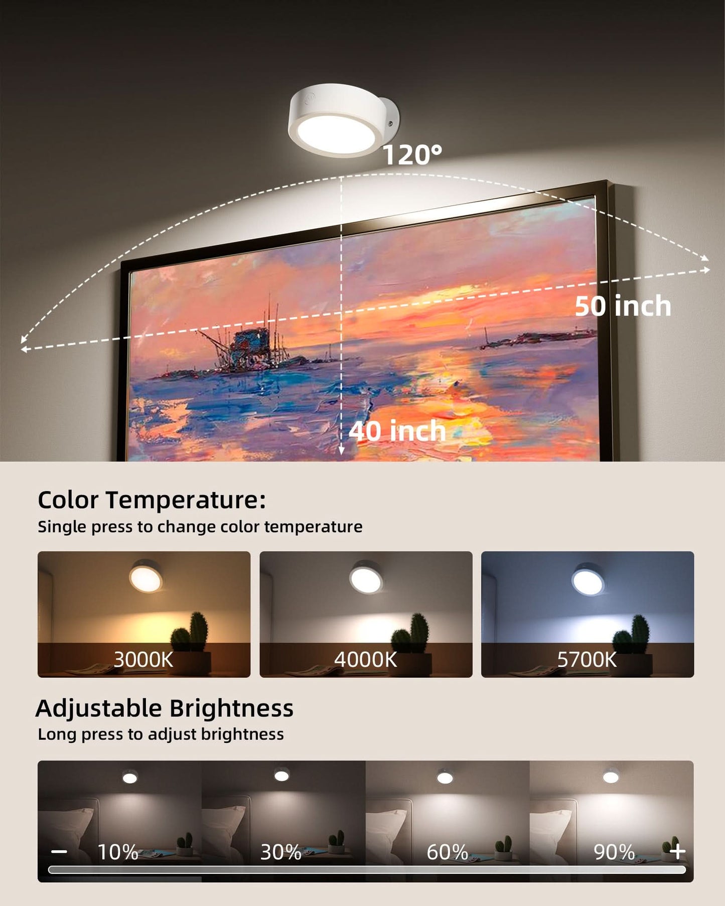 ShopSpire 360°Rotation  Remote and Touch Control LED Wall Mounted Lights