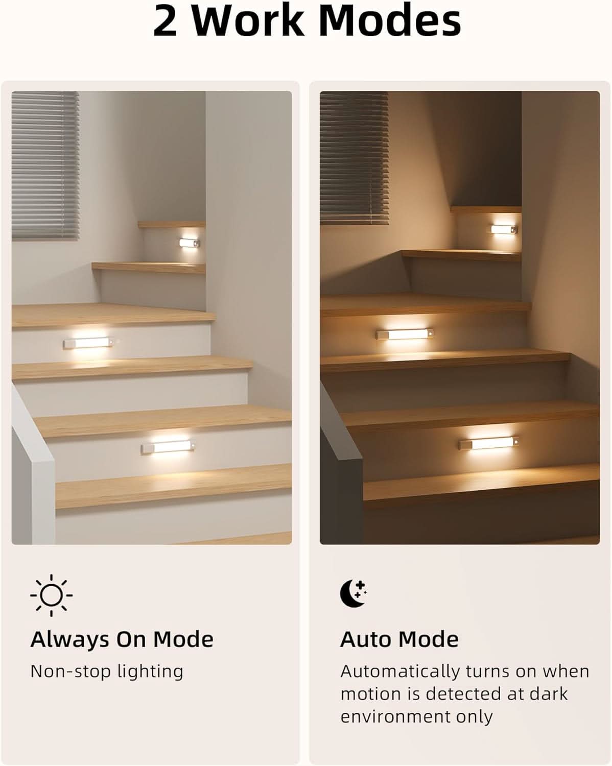 SPIRESHOP Closet Lights