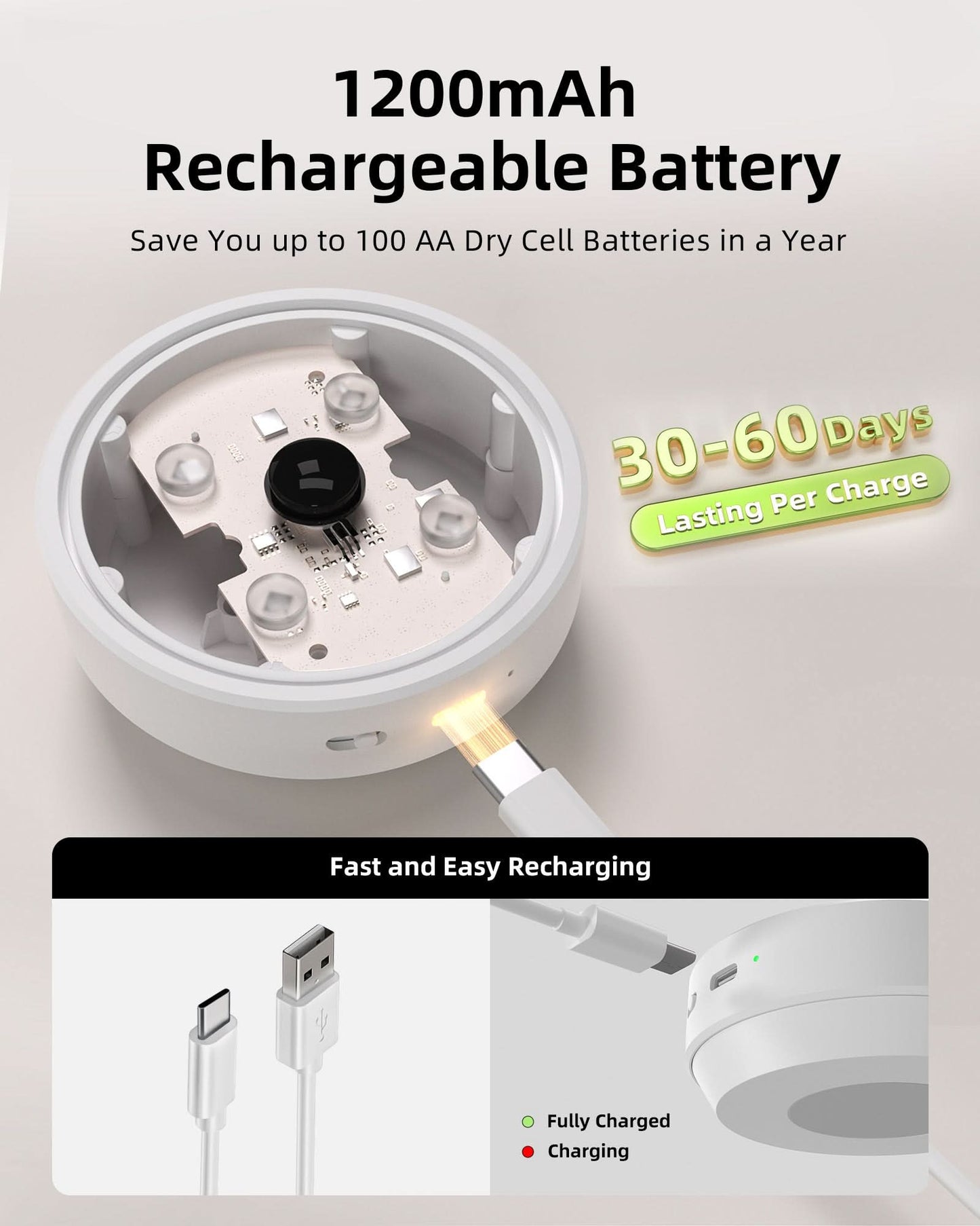 SPIRESHOP Cold White Led Puck Lights Group Control Under Cabinet Lights with Remote Station