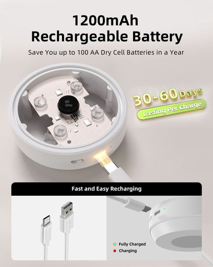 SPIRESHOP Cold White Led Puck Lights Group Control Under Cabinet Lights with Remote Station