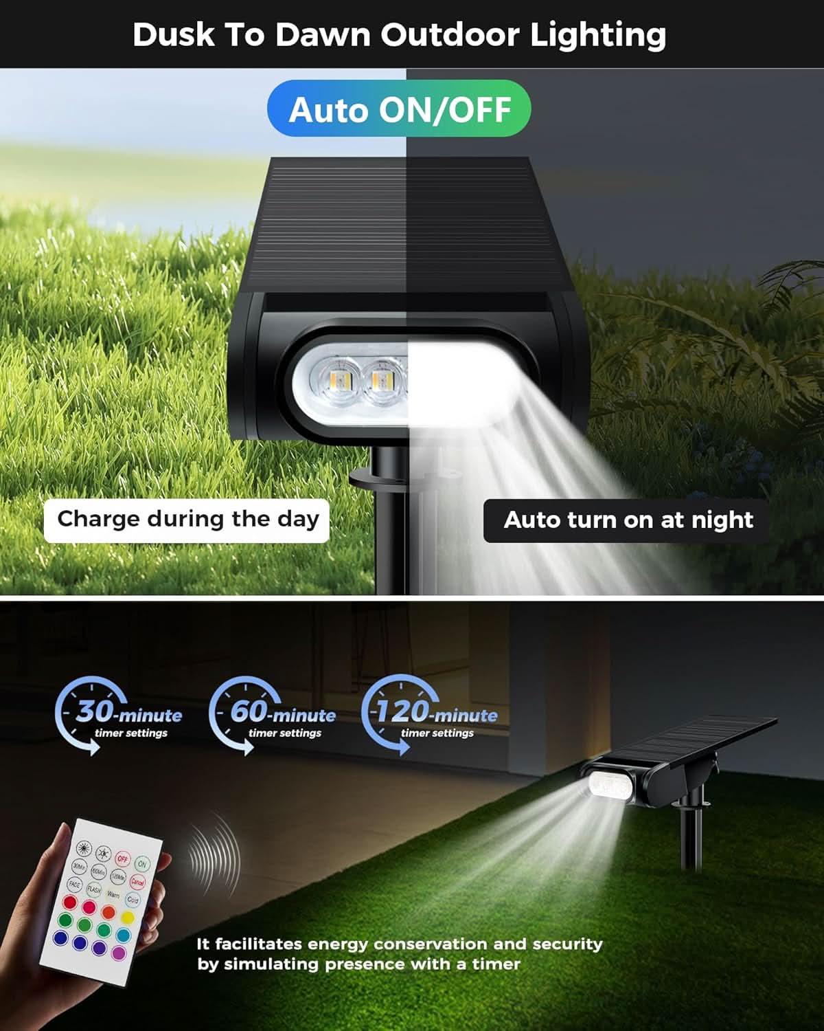 SPIRESHOP Color Changing Solar Spot Lights