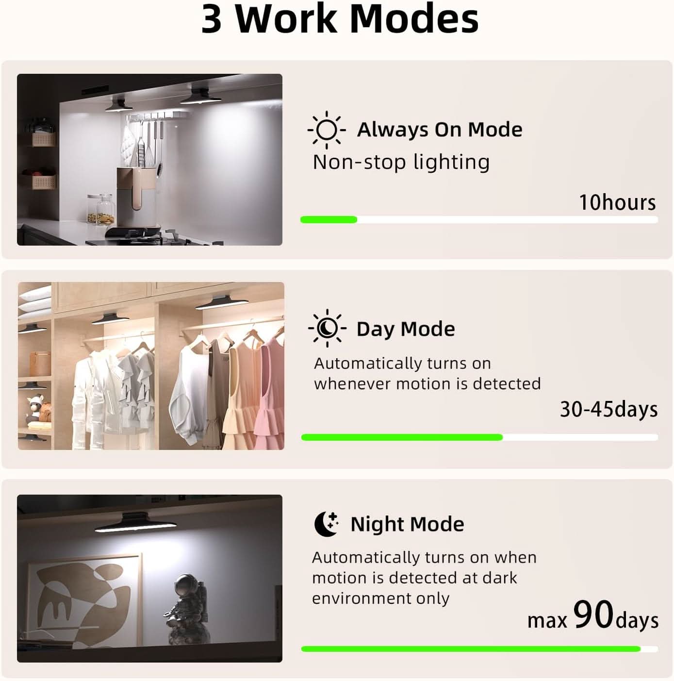 SPIRESHOP Mirror Lights