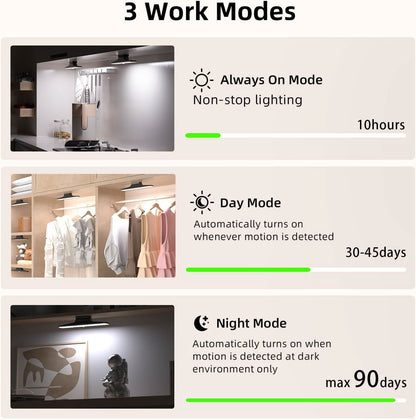 SPIRESHOP Mirror Lights