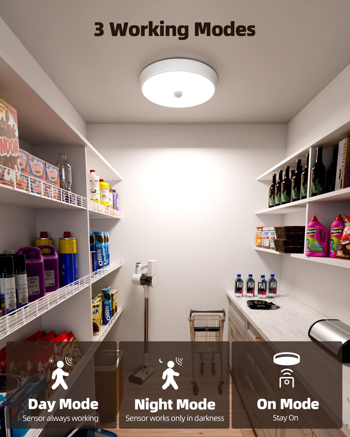 SPIRESHOP Rechargeable Ceiling Light Motion Sensored