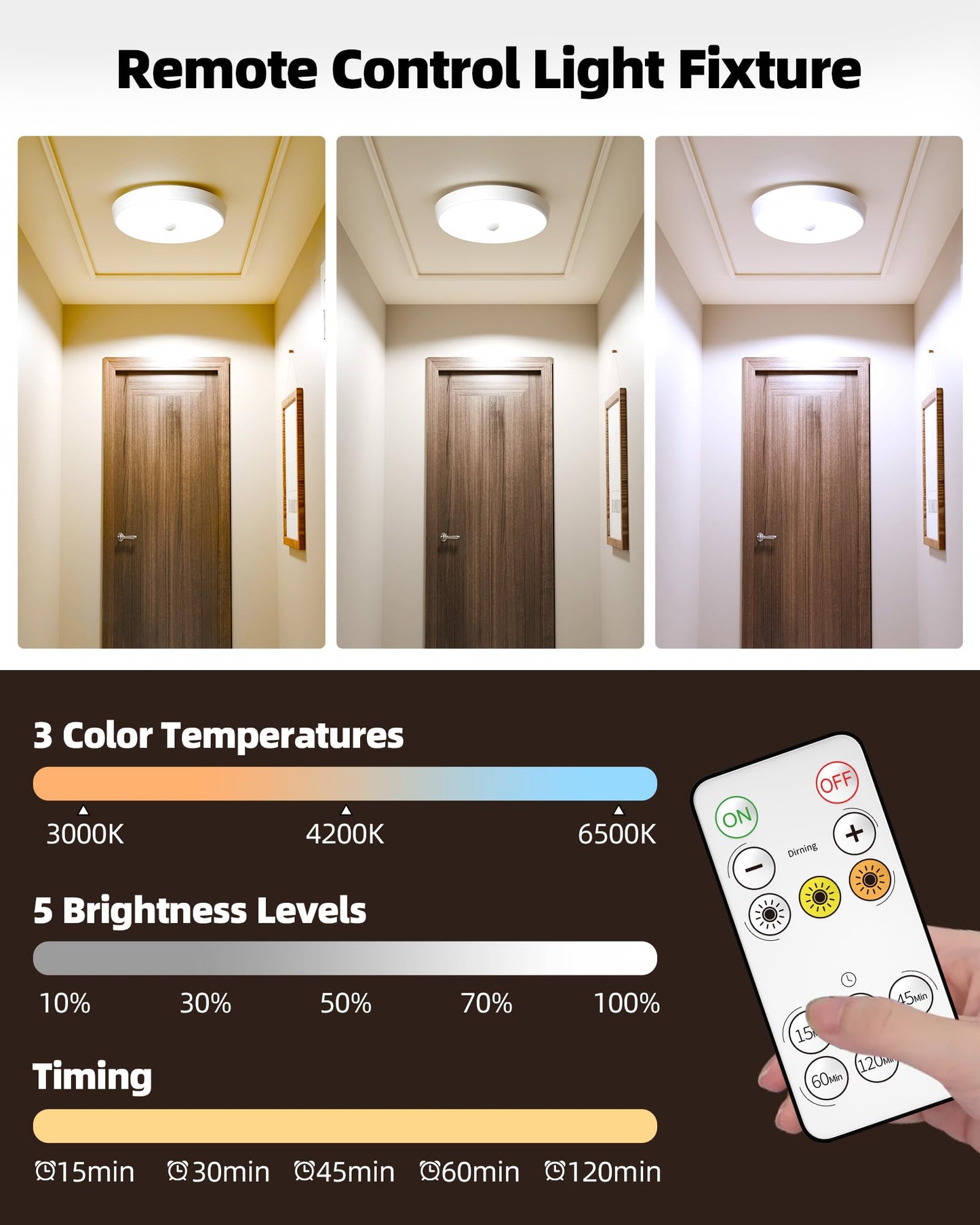 SPIRESHOP Rechargeable Ceiling Light Motion Sensored