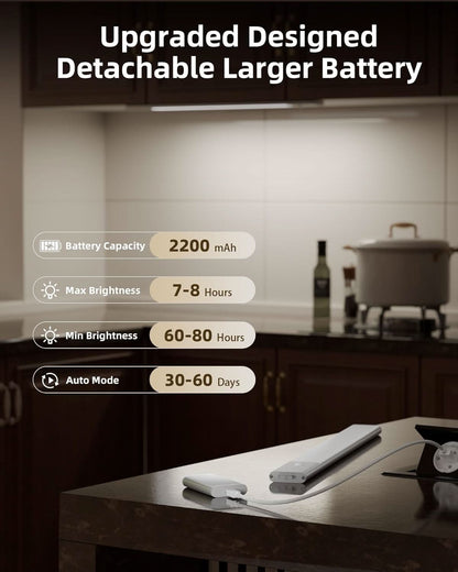 ShopSpire 20" Rechargeable Motion Sensor Cabinet Battery Powered  Led Light