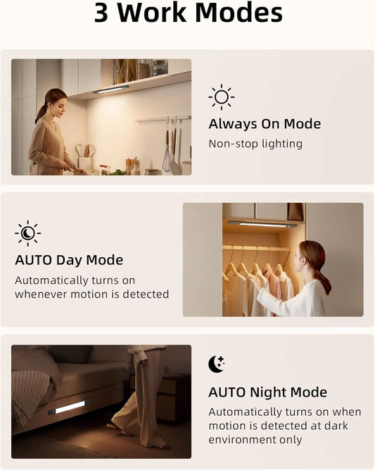 ShopSpire 20" Rechargeable Motion Sensor Cabinet Battery Powered  Led Light