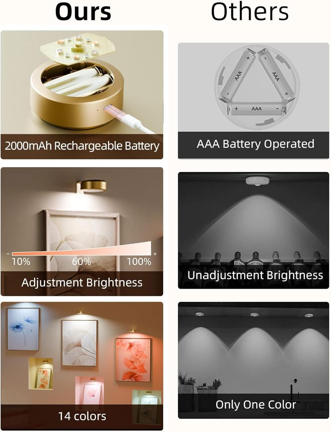 SPIRESHOP RGB Picture Lights for Wall with Charging Station