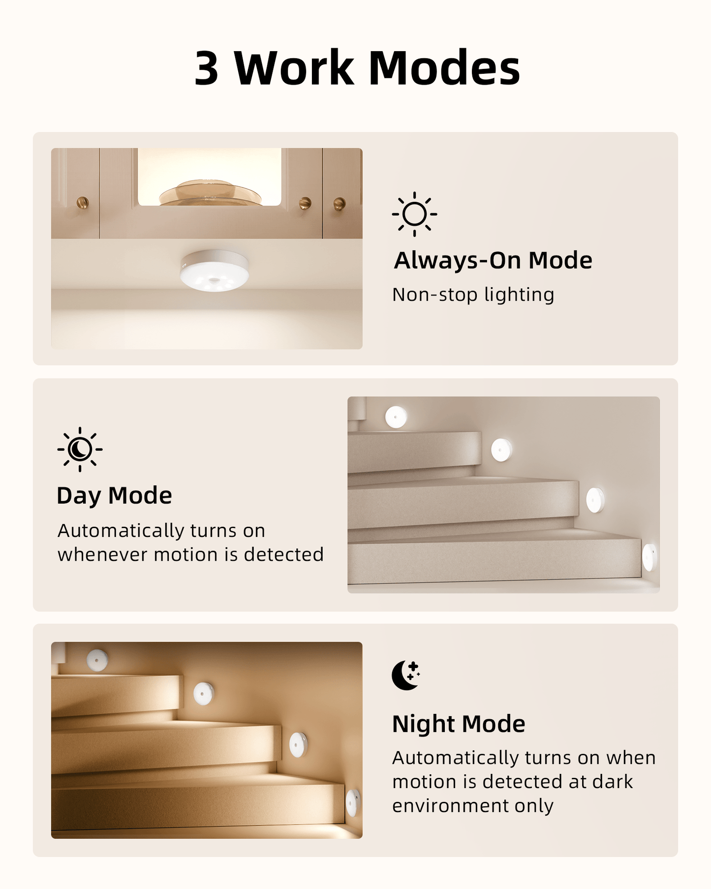 SPIRESHOP Under Cabinet Lighting with Charging Station,1000mAh Rechargeable Puck Lights